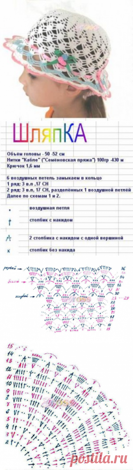 Шляпка крючком.