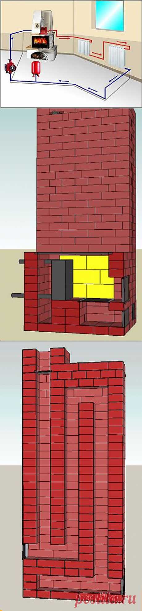 Печь с водяным отоплением | Новая цивилизация