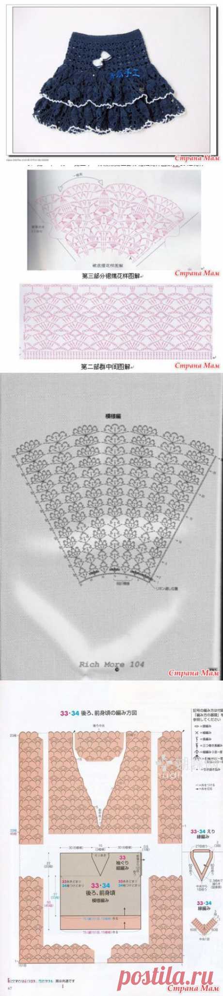 Японские юбочки (крючком).