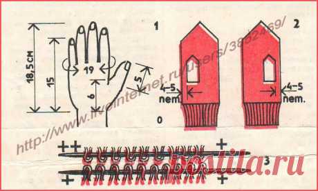 Как связать варежки на двух спицах