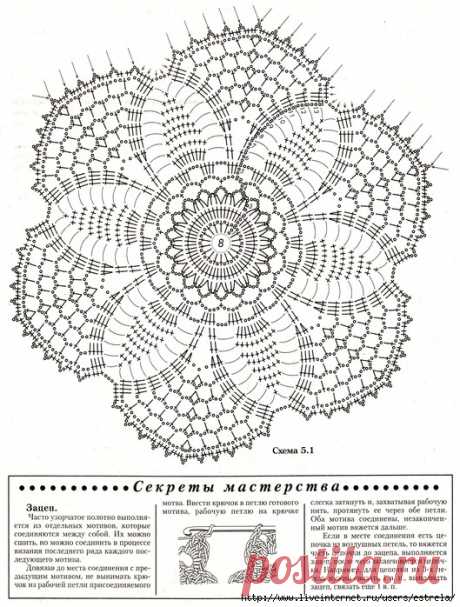 Вязание | Записи в рубрике Вязание | mad1959