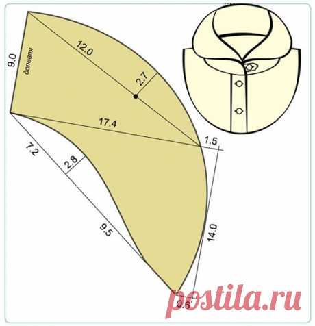 Как строить разные виды воротников — Сделай сам, идеи для творчества - DIY Ideas