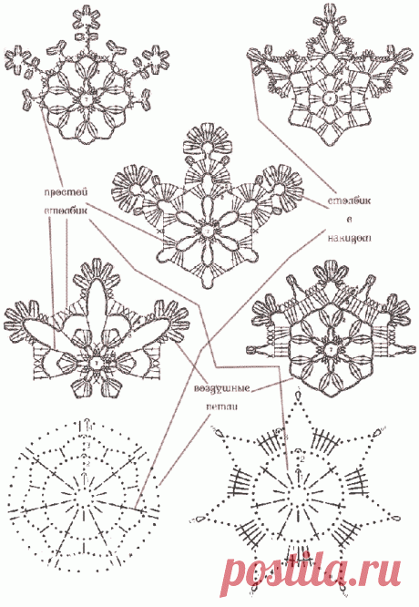 Снежинки крючком. Схемы для вязания красивых и простых снежинок (80 идей)
