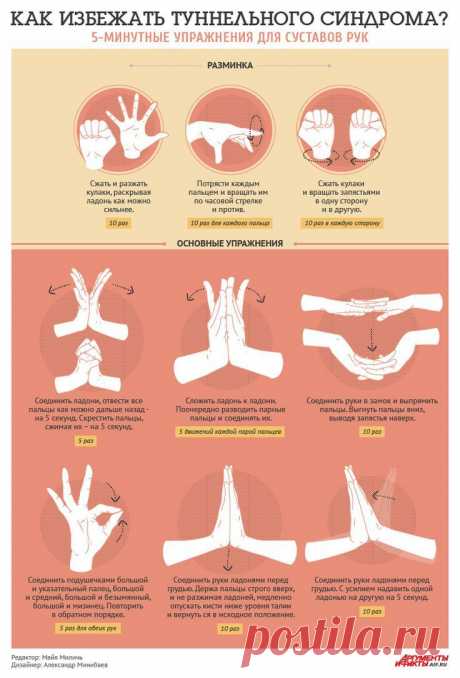 Избежать тонельного синдрома помогут простые упражнения для рук
