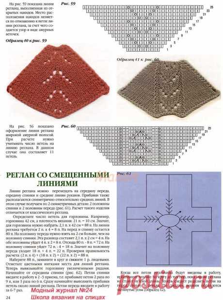 Красивая линия реглана спицами