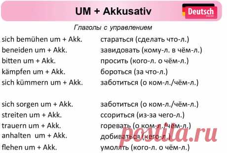 10 ПОЛЕЗНЫХ ГЛАГОЛОВ С УПРАВЛЕНИЕМ
UM + Akkusativ

#verb@deutschonline 
#wortschatz@deutschonline