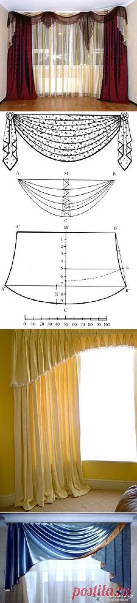 » Выкройки ламбрекенов и штор