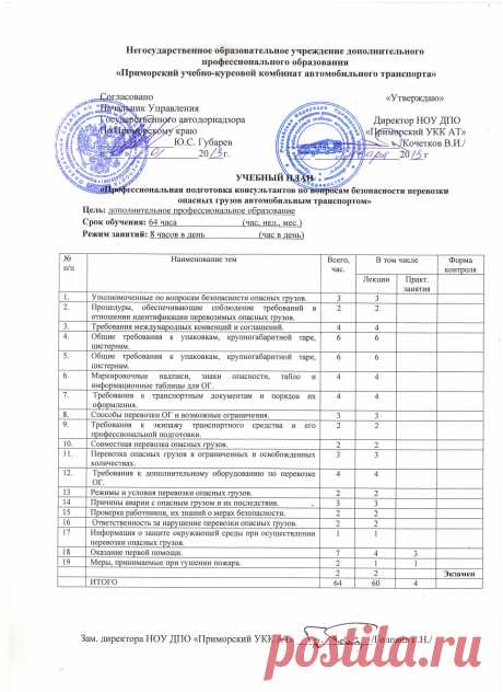 каким приказом минтранса отменена методика совершенствования профессионального мастерства водителей автобусов: 3 тыс изображений найдено в Яндекс.Картинках