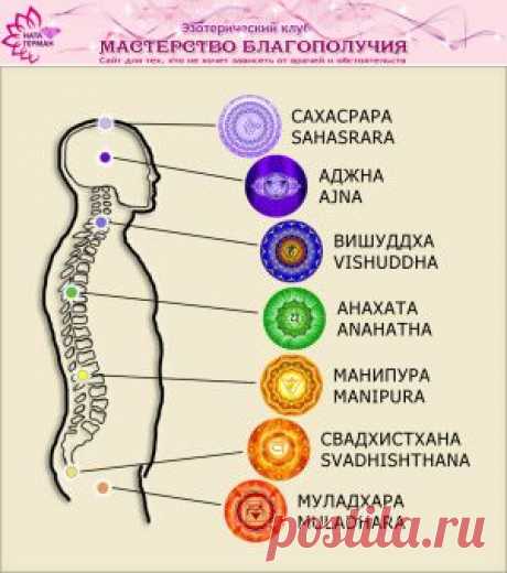 Чем мы платим за исполнение желаний