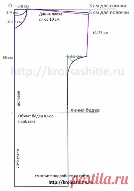 &quot;Кройка и шитье для начинающих портных&quot; » Архив сайта Выкройка простого платья - &quot;Кройка и шитье для начинающих портных&quot;