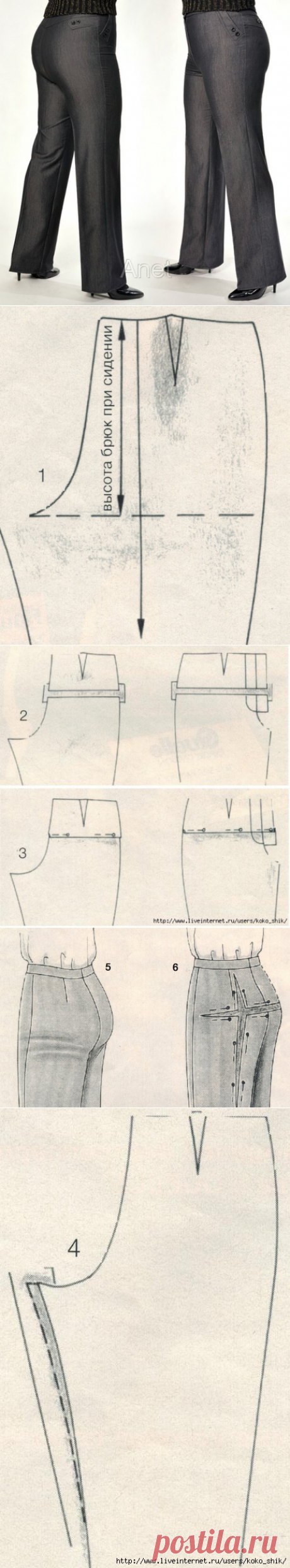 Корректируем выкройку брюк. Чтобы брюки хорошо сидели