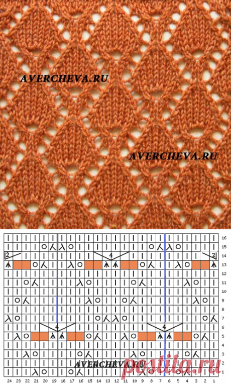 Узор спицами 1011 | каталог вязаных спицами узоров