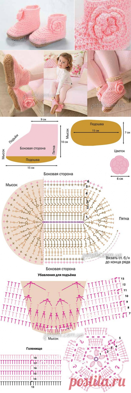 Пинетки ботиночки крючком. Подробное описание, схемы