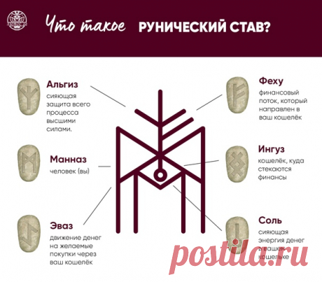 Рунический став - это комбинация рун, призванная нам помогать в какой-либо сфере.

Посмотрите на разбор става "На приход быстрых денег".

Сохраняйте его себе на страничке, чтобы не забыть и привлечь деньги в свою жизнь