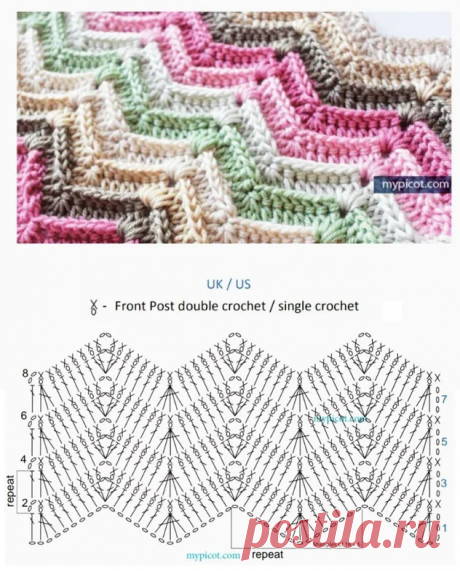 Узор крючком "зигзаг" - схемы и возможности использования | Вяжу ручками-крючками| Виктория Битарова | Дзен