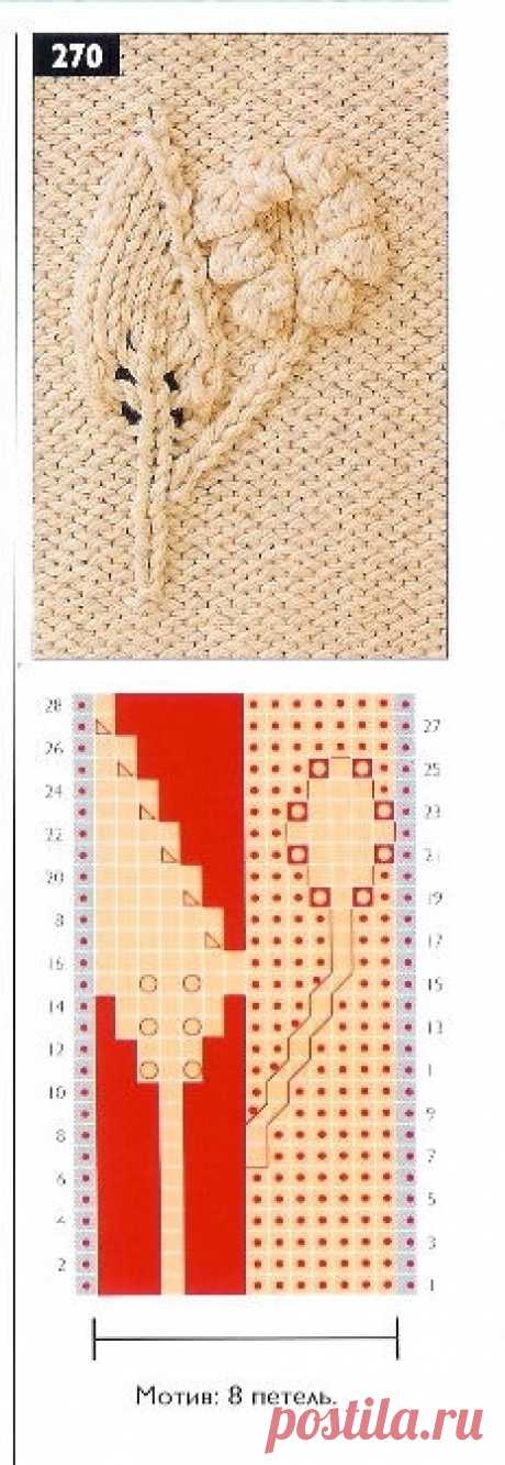 Узоры спицами