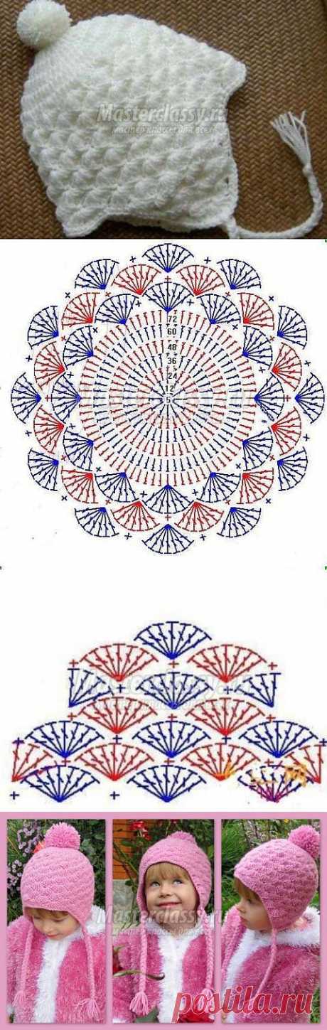 Схема вязания шапочки