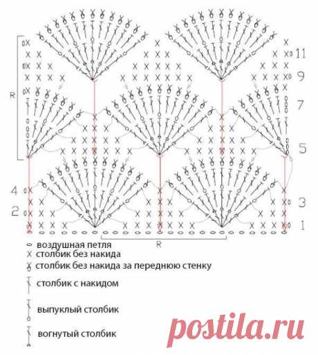 Красивые узоры крючком - в копилку мастерицы