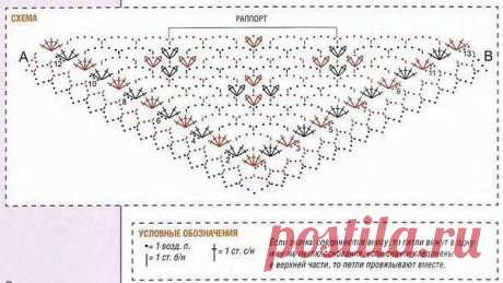 ПОДБОРКА СХЕМ ДЛЯ ВЯЗАНИЯ ШАЛЕЙ КРЮЧКОМ
