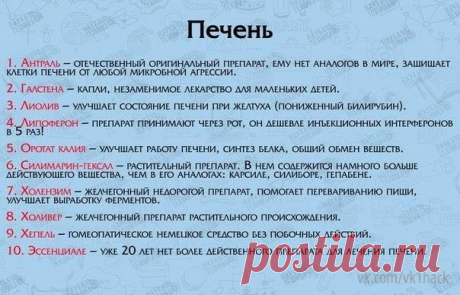 Список лекарств для первой медицинской помощи | KaifZona.Ru