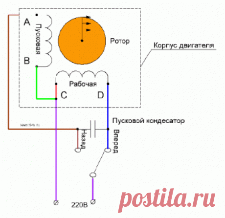 Однофазные электродвигатели 220в: реверс двигателя переменного тока, подбор конденсатора, технические характеристики