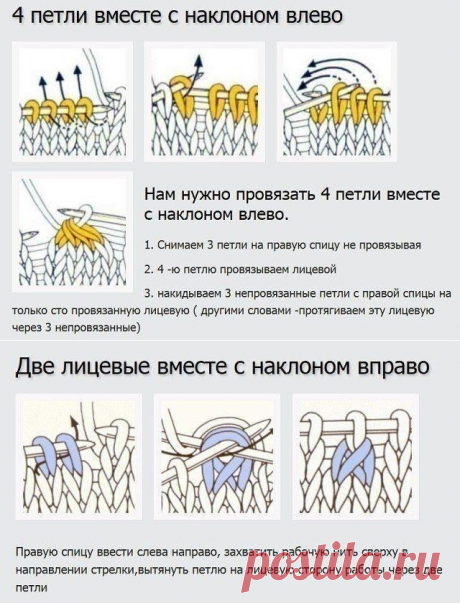 Уроки вязания на спицах для начинающих