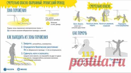 Прочитайте важную информацию и расскажите друзьям!