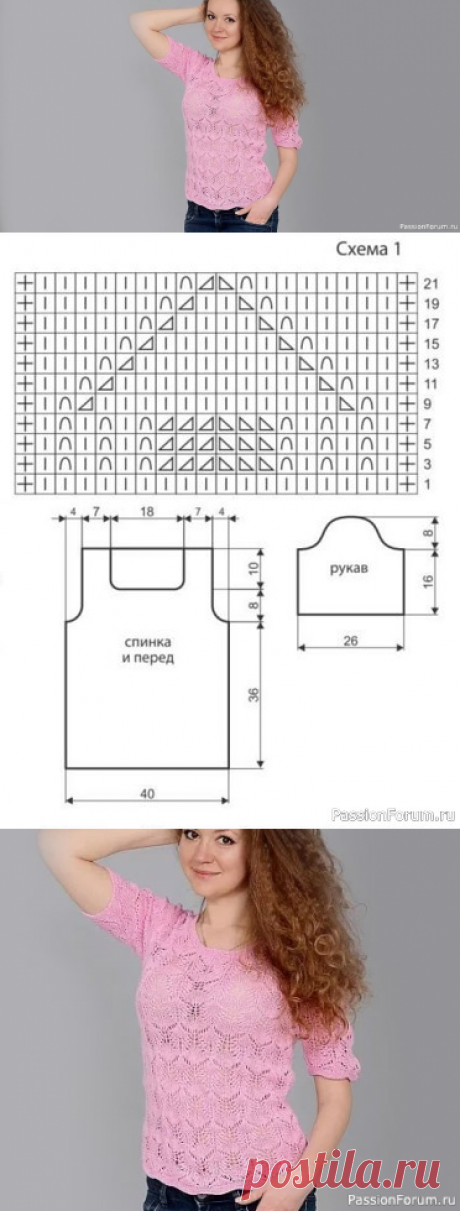 Легкая кофточка с коротким рукавом. Описание | Вязание для женщин спицами. Схемы вязания спицами