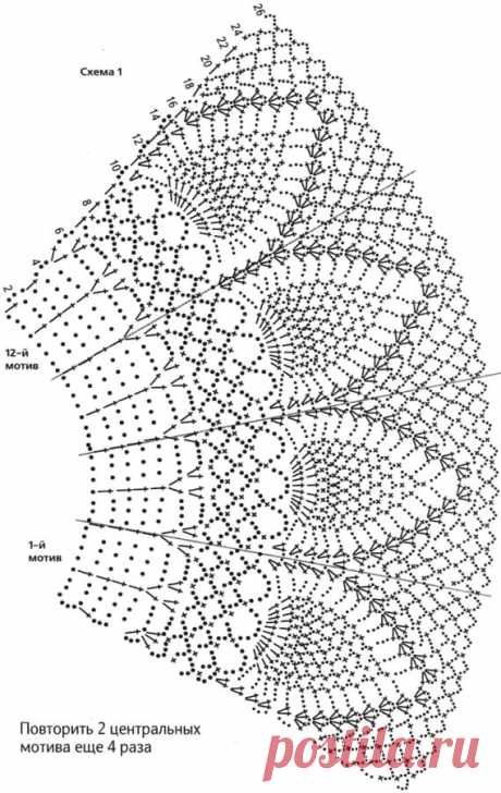 схемы кокеток для платьев крючком: 11 тыс изображений найдено в Яндекс.Картинках