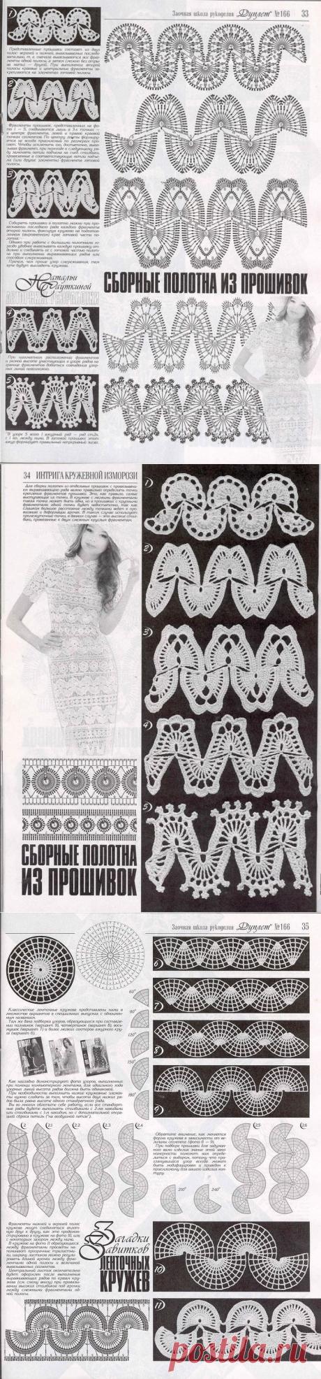 Яндекс.Фотки