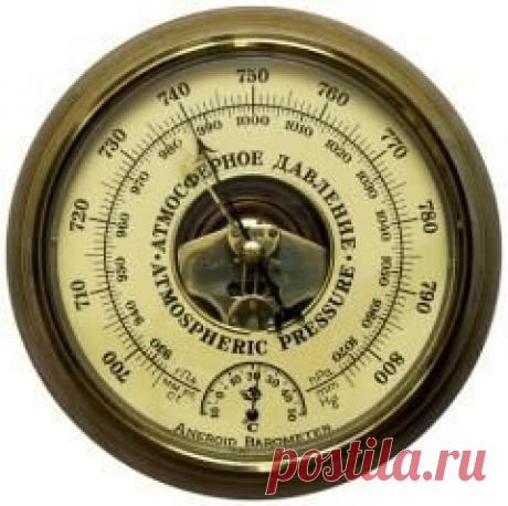 13 января в 1872 году В России начала работу служба погоды