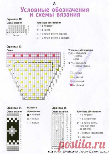 Простейший способ. Новая техника вязания носков.От мыска до голенища очень быстро: Дневник группы «ВЯЖЕМ ПО ОПИСАНИЮ»: Группы - женская социальная сеть myJulia.ru