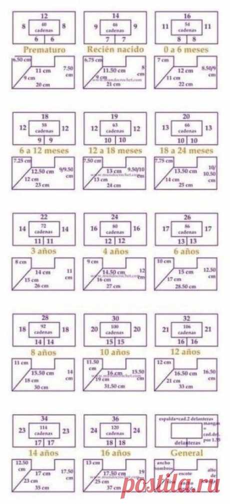 ПЛАТЬЕ ДЛЯ МАЛЫШКИ КРЮЧКОМ...