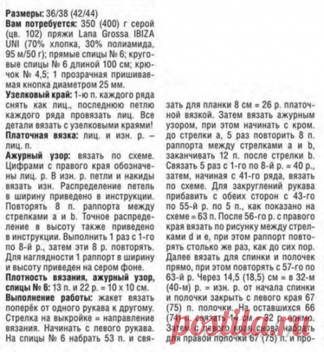 Жакет спицами с красивым ажурным узором » Сайт "Ручками" - делаем вещи своими руками