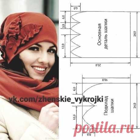 Моделируем разные вещи