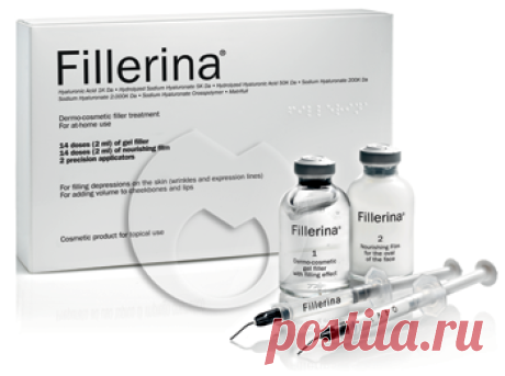 Labo Russia Fillerina®. Без уколов, боли и дискомфорта!