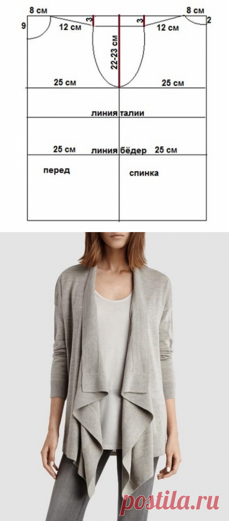 Шьём кардиган, и как выкроить втачной рукав максимально просто | модница | Яндекс Дзен