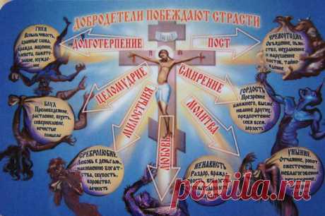 †ПОСТНАЯ ТРАПЕЗА. #ВЕЛИКИЙ_ПОСТ_РЕЦЕПТЫ†