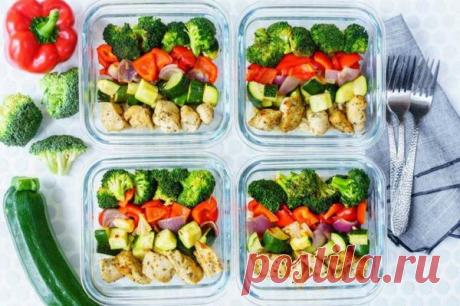 Реальная история похудения: Как я похудела без диет на 10 кг за 1 месяц | Похудение и стройная фигура | Яндекс Дзен