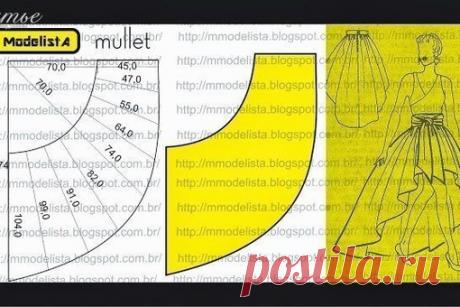 Шитье ✂ Выкройки