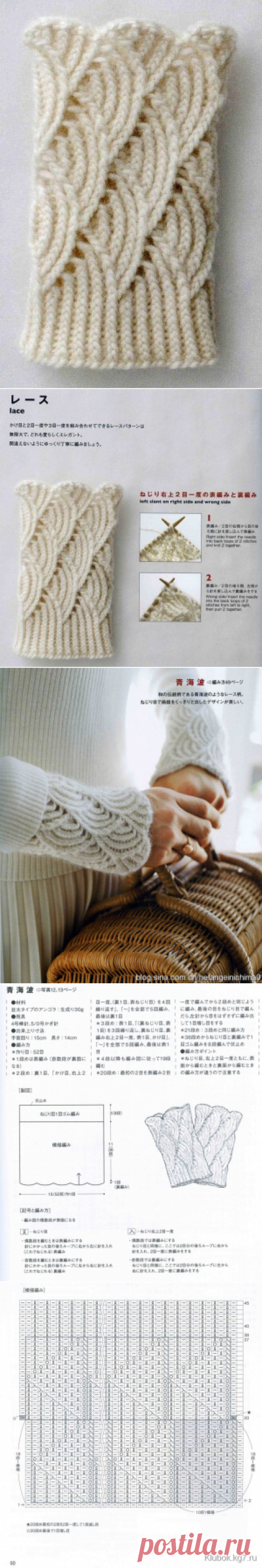 Красивый ажурный узор спицами для митенок, свитеров, кофт. Схема с подробным описанием - Мир интересов