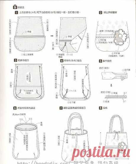 Сумка своими руками – выкройки и поэтапные фотографии | Женская книга