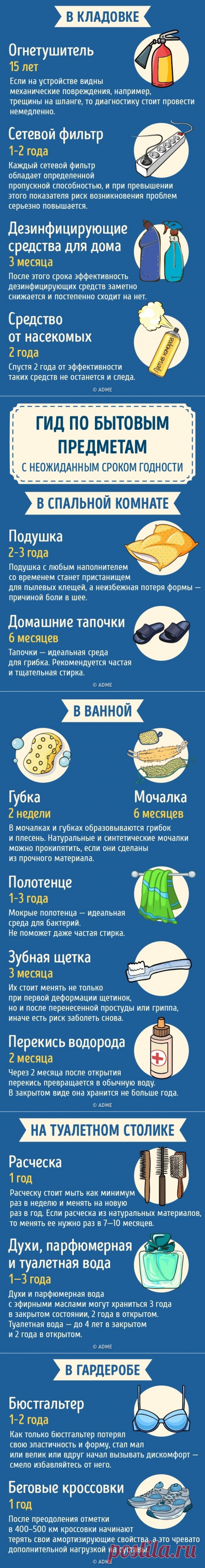 19 бытовых предметов, о сроке годности которых мы даже не подозревали