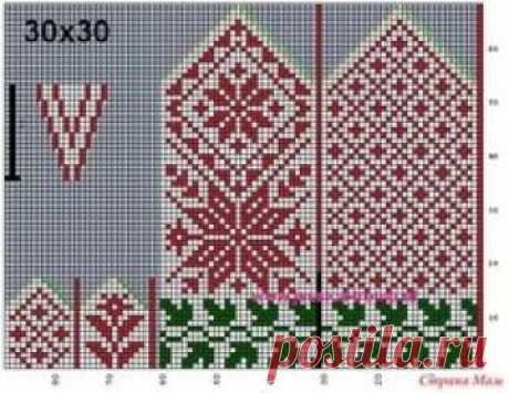 схемы варежек с орнаментом: 12 тыс изображений найдено в Яндекс.Картинках