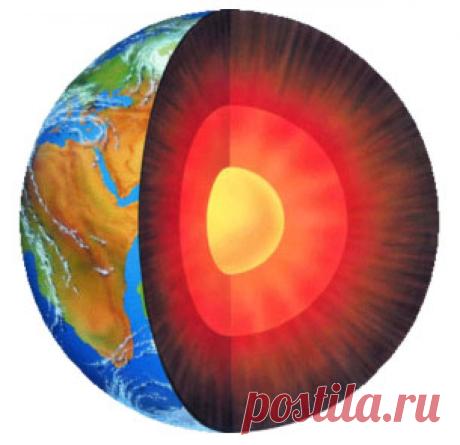 Как устроено ядро Земли? (статья первая)