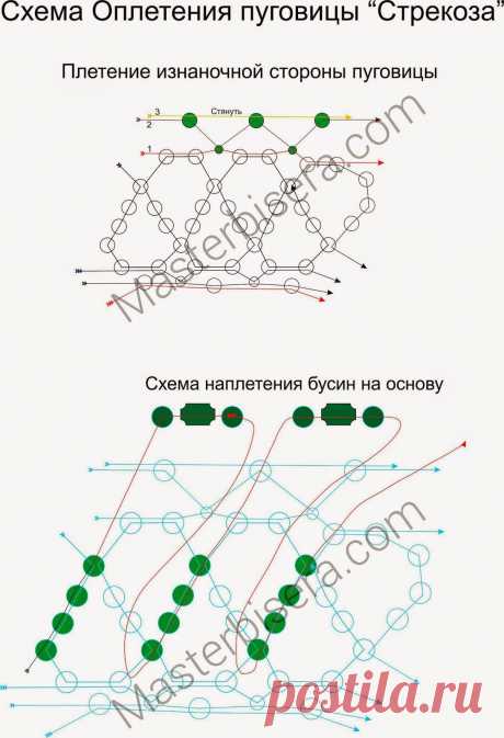 Бисероплетение для на начинающих, схемы по бисероплетению - блог Натальи Кузьмы: Фото мастер-класс и Запись вебинара "Мазаичное плетение и секреты создания авторских работ"