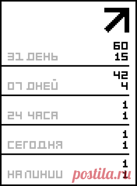 Японская система умывания.