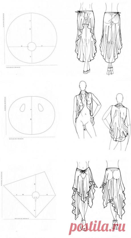 10 летних нарядов, которые не нужно шить