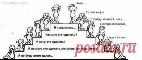 (26) Одноклассники