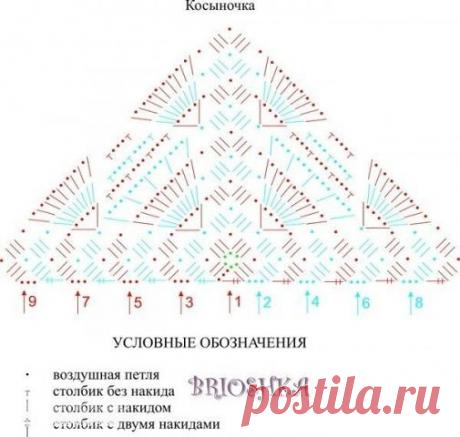 Наталья Кулик
37 лет, Украина, Белгород-Днестровский